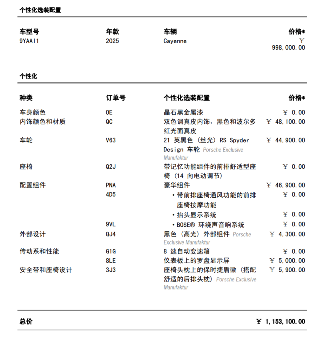 小克购买的保时捷卡宴配置单。（图/受访者供图）