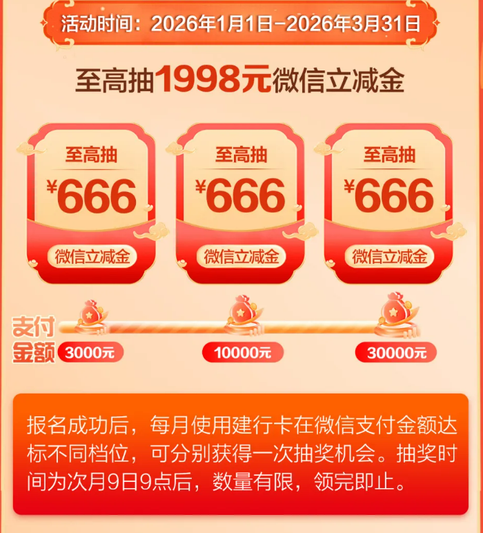 设立银行推出“支付达标赢好礼”活动。中国设立银行公众号截图