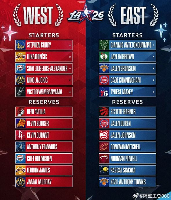 2026年NBA全明星赛美国队对阵国际队的比赛规则是什么？|世界队|赛制|循环赛|球员|球迷_新浪体育_新浪新闻