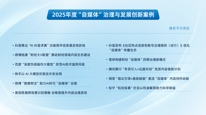 2025年度“自媒体”治理与发展创新案例发布。首都互联网协会供图