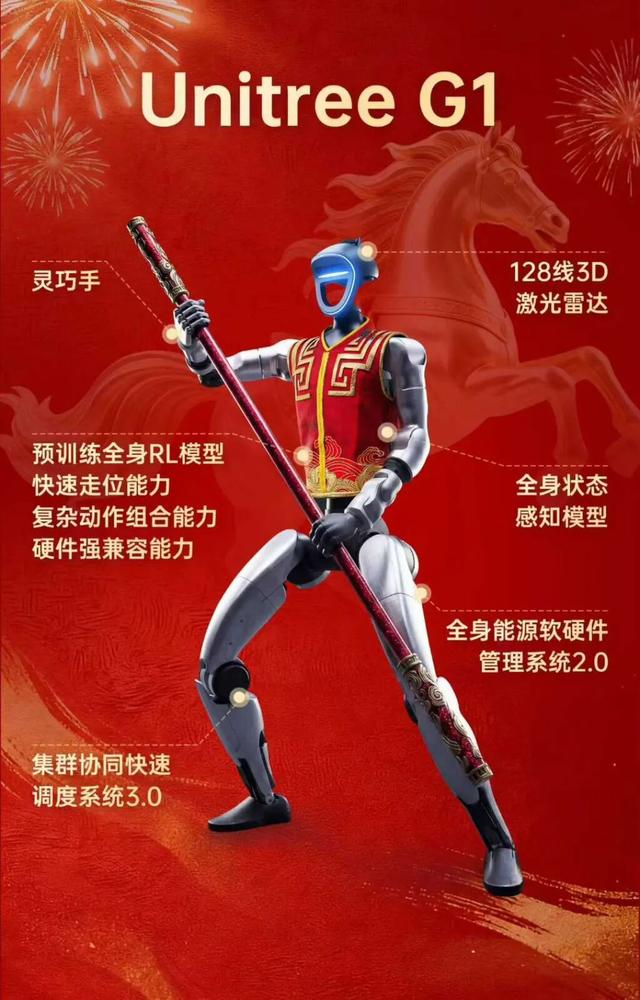 春晚后,机器人卖爆了|王兴兴|熊猫|AI|宇树机器人|宇树科技_新浪新闻