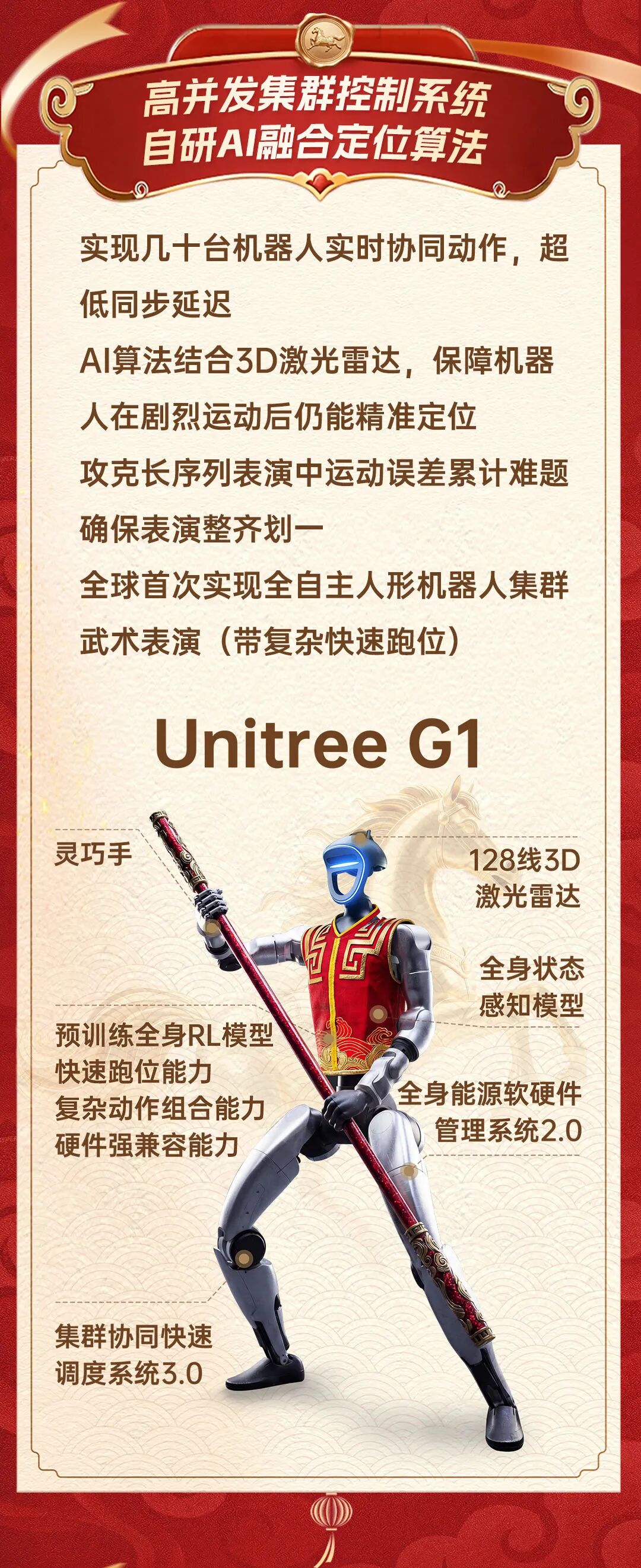 宇树机器人惊艳亮相春晚:创造多个全球第一,空翻最大高度超3米|it之家|Unitree R1|宇树科技|央视春晚|武术_新浪新闻