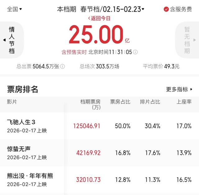 抖音买100个赞，真的有效吗？揭秘点赞背后的秘密