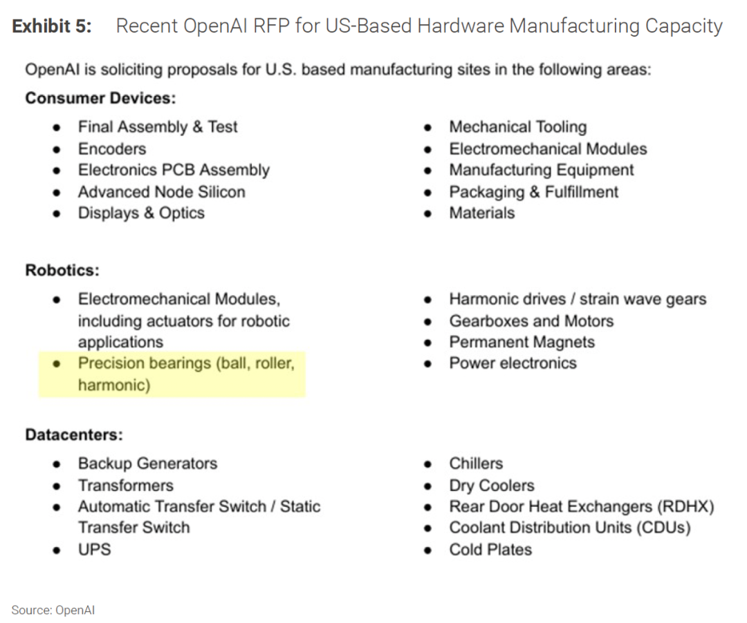 （来源：Morgan Stanley）