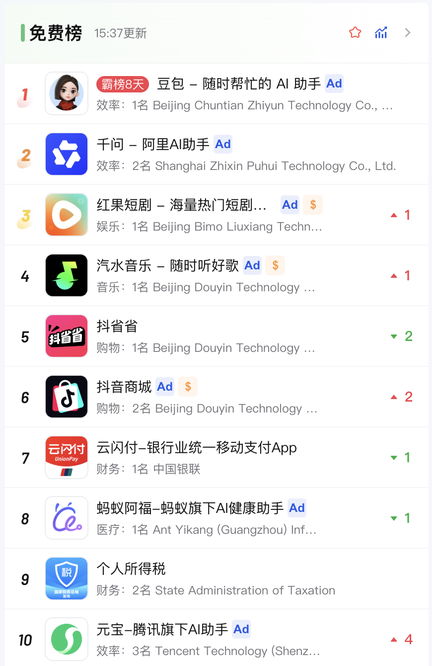 图片来源：点点数据