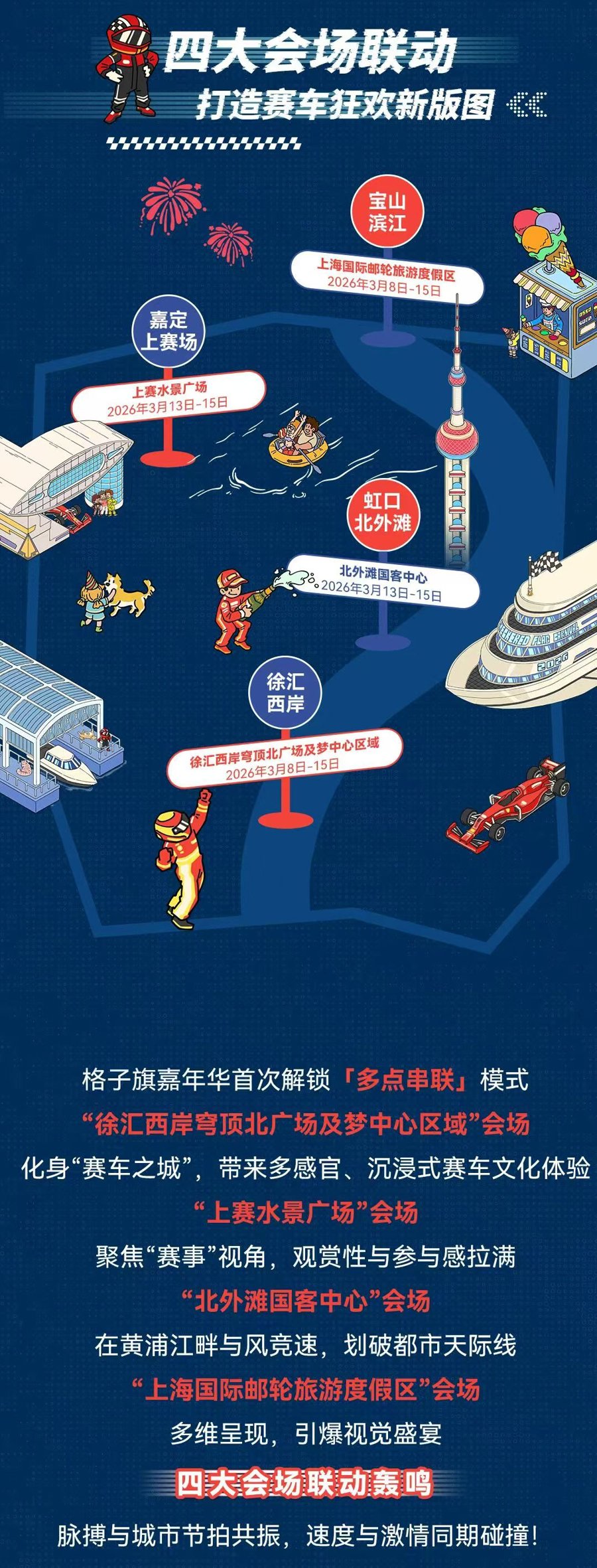 赛车文化融入城市肌理！F1中国大奖赛联动格子旗嘉年华，打造上海春日超级IP|周冠宇|安东尼·格里兹曼|Formula 1|活动|赛事_新浪体育 ...