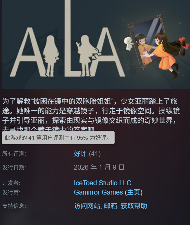 尽管评价不多，但游戏的好评率还是很高的