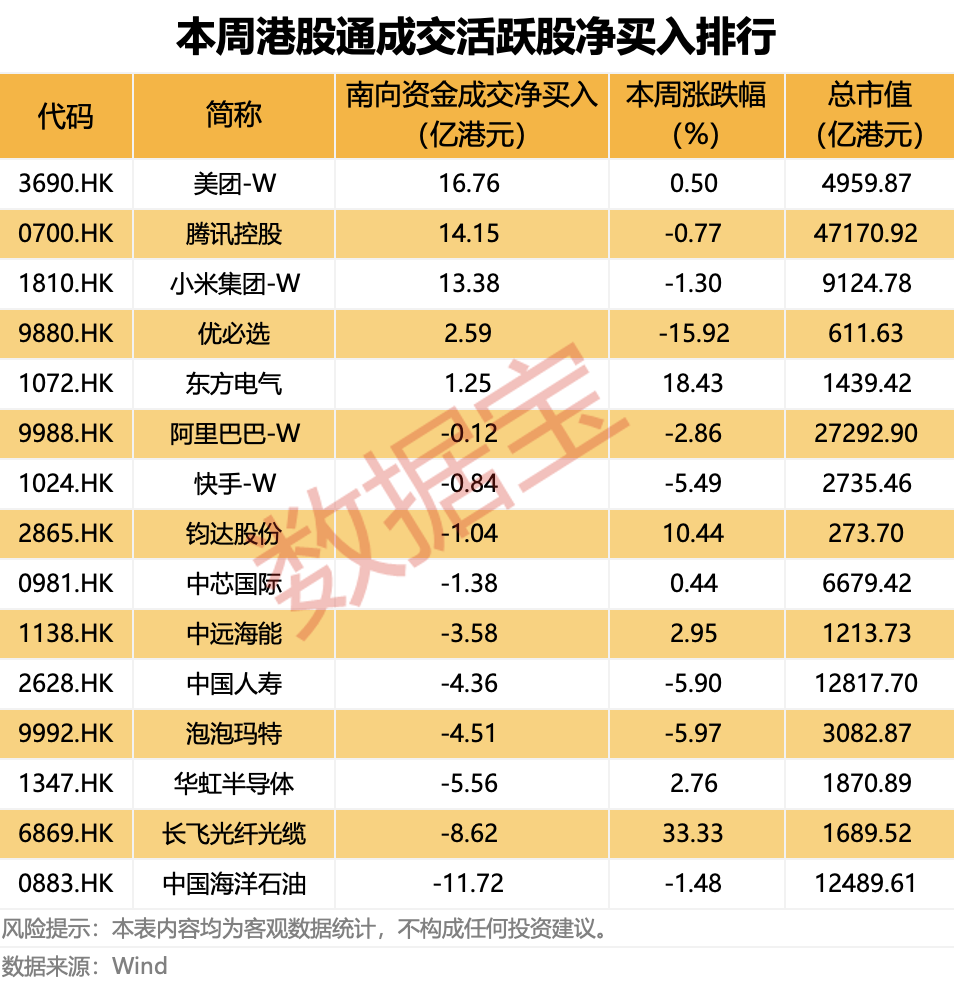 人形机器人概念股火了，这路资金大幅加仓！