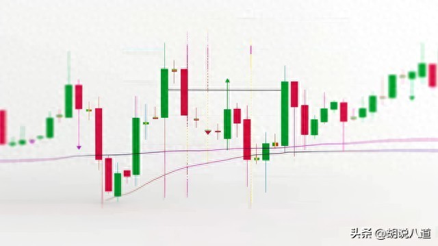 K线图到底怎么看?掌握这几个关键形态告别盲目买卖!|阴线|大阳线|开盘价|实体|收盘价_新浪财经_新浪新闻