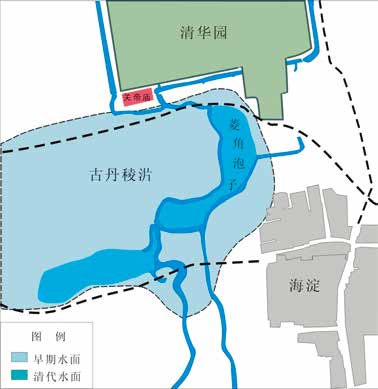丹稜沜变迁示意图。《三山五园水系变迁》内文图