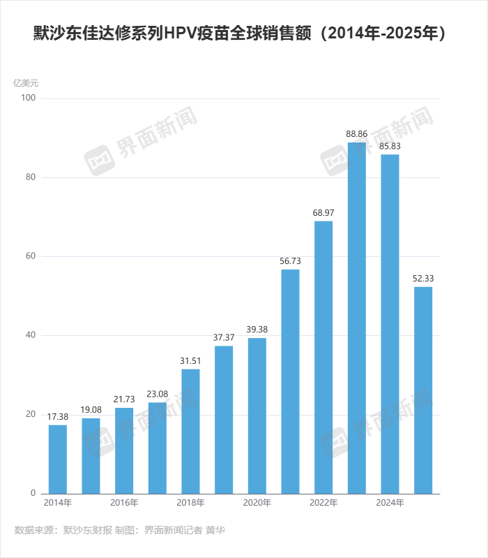 抖音双击66背后的秘密？揭秘抖音热门互动新玩法！