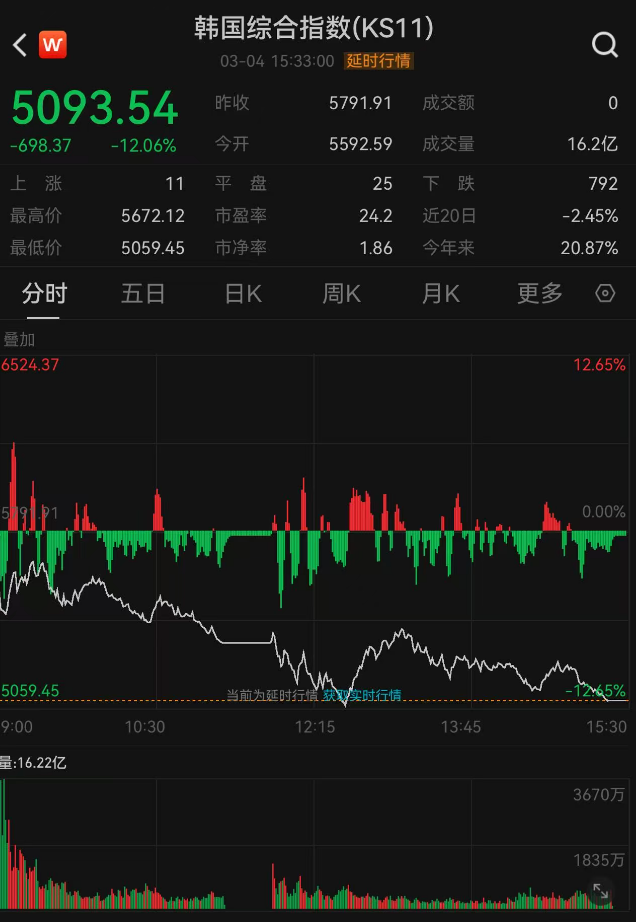 抖音涨双击秒涨，自助下单真的有效吗？
