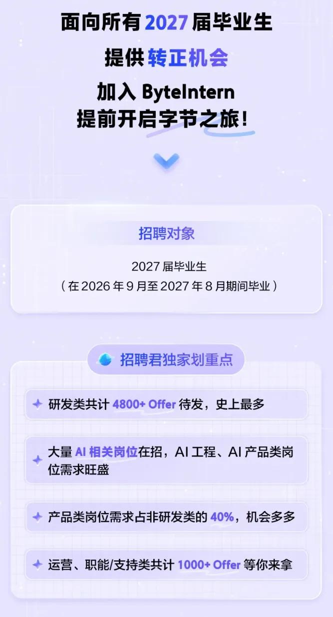 来源 | 综合界面新闻、字节跳动、腾讯招聘