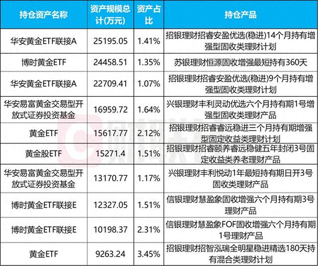 dy赞自助下单平台网站免费，你还在手动操作吗？