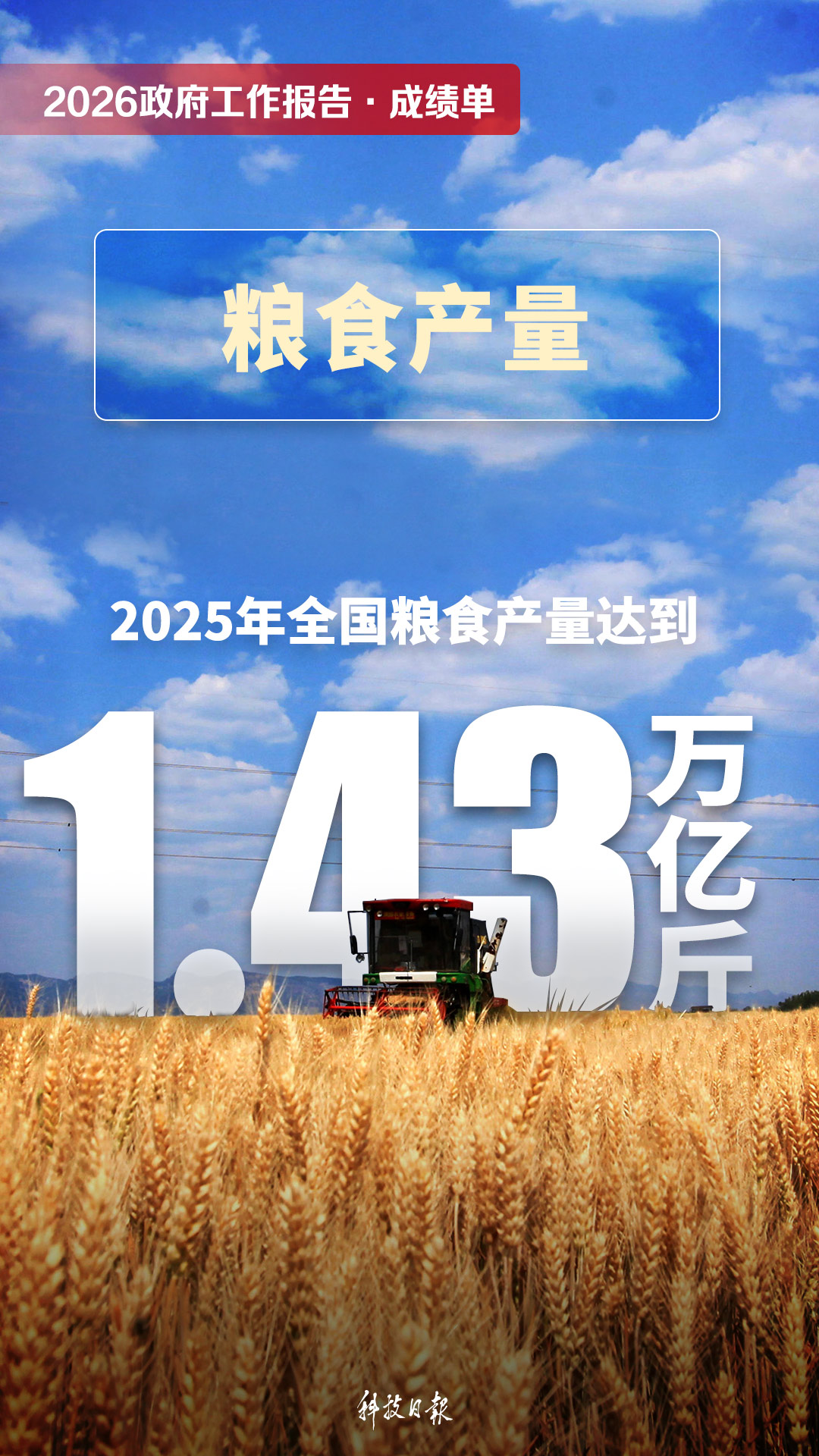 来源：科技日报