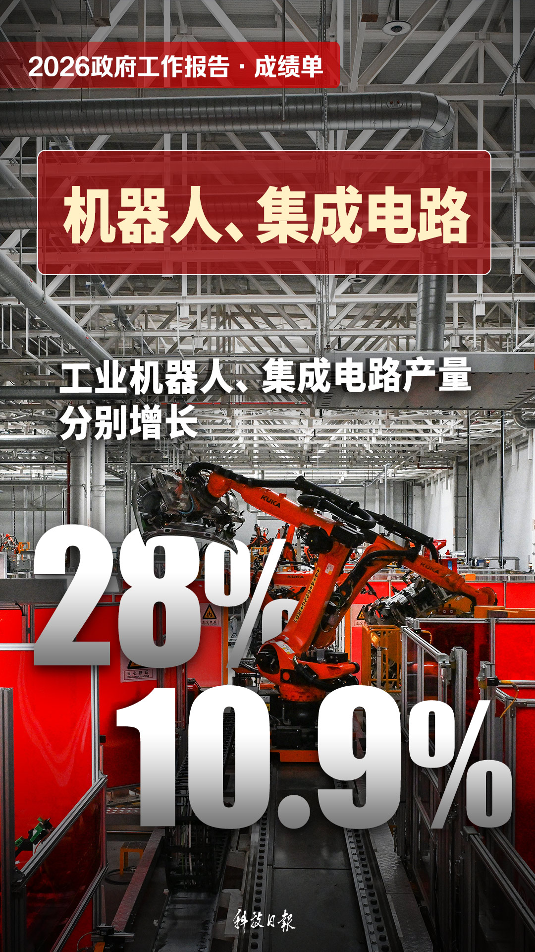 来源：科技日报