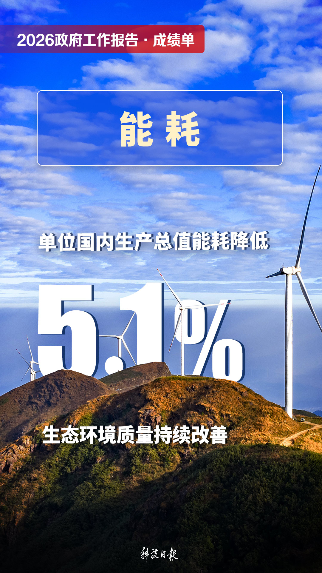 来源：科技日报