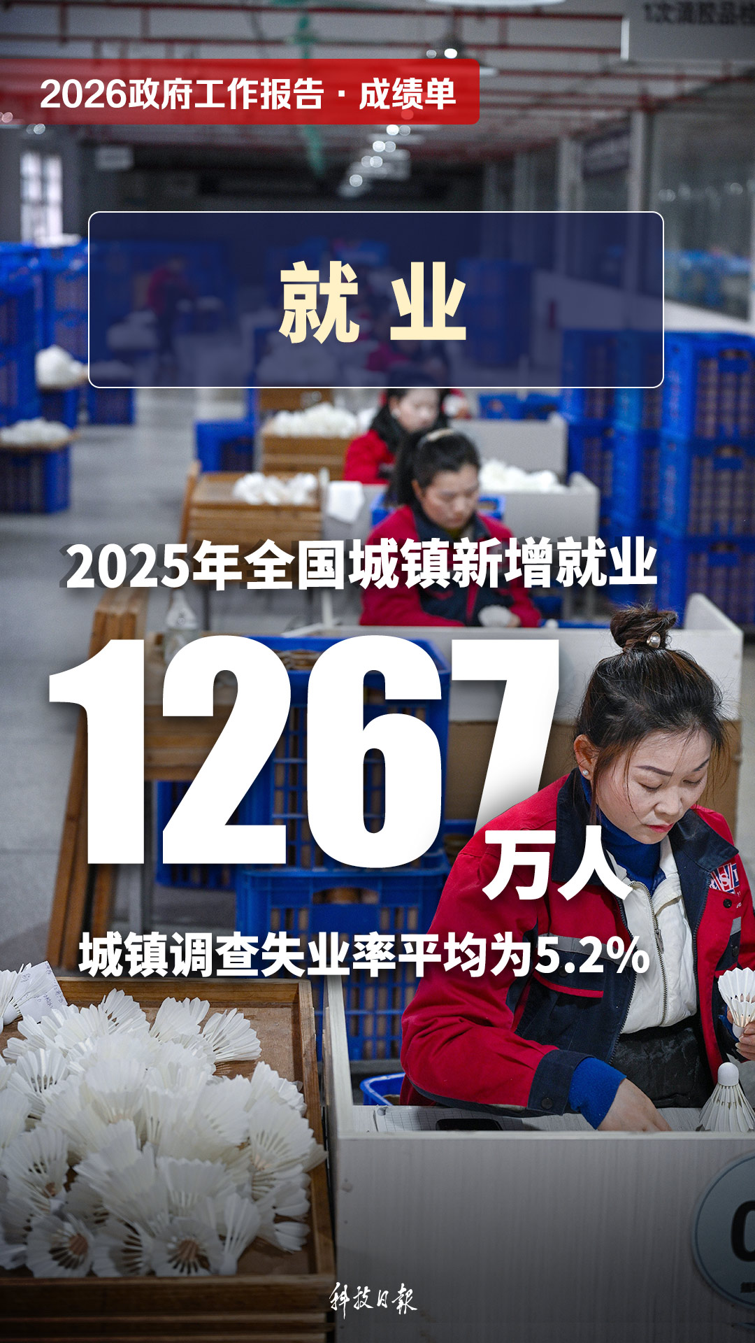 来源：科技日报