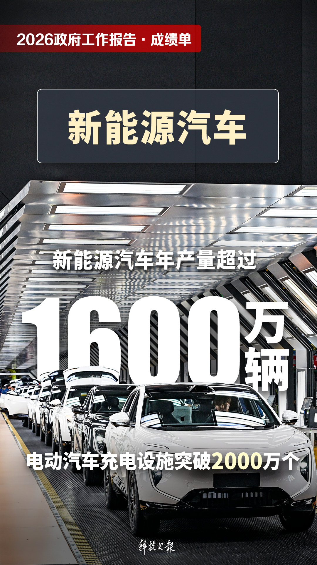 来源：科技日报