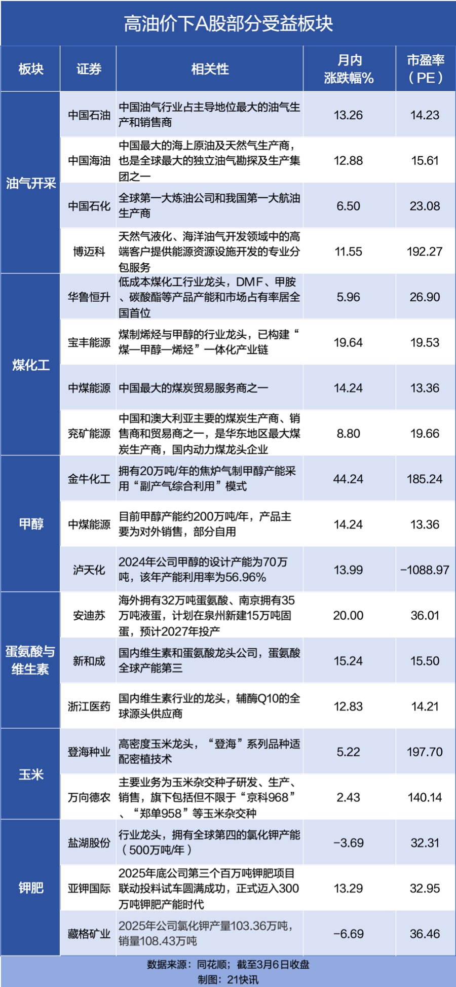 抖音双击加关注技巧揭秘，轻松涨粉不是梦？