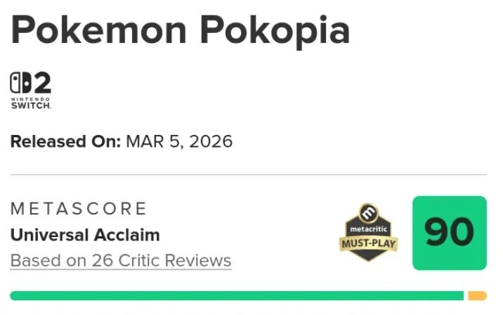 其MC评分一度高达90，游戏现在已经降到88分，杀手级但依然和《宝可梦Y》并列第一