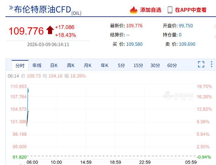 来源：新华社、21世纪经济报道