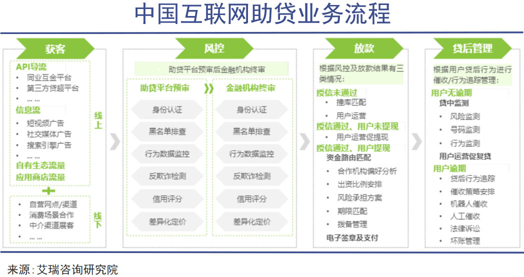 网贷公司,遗老遗少大清洗_快讯_第10张_纵横网 网贷公司,遗老遗少大清洗_https://www.izongheng.net_快讯_第10张