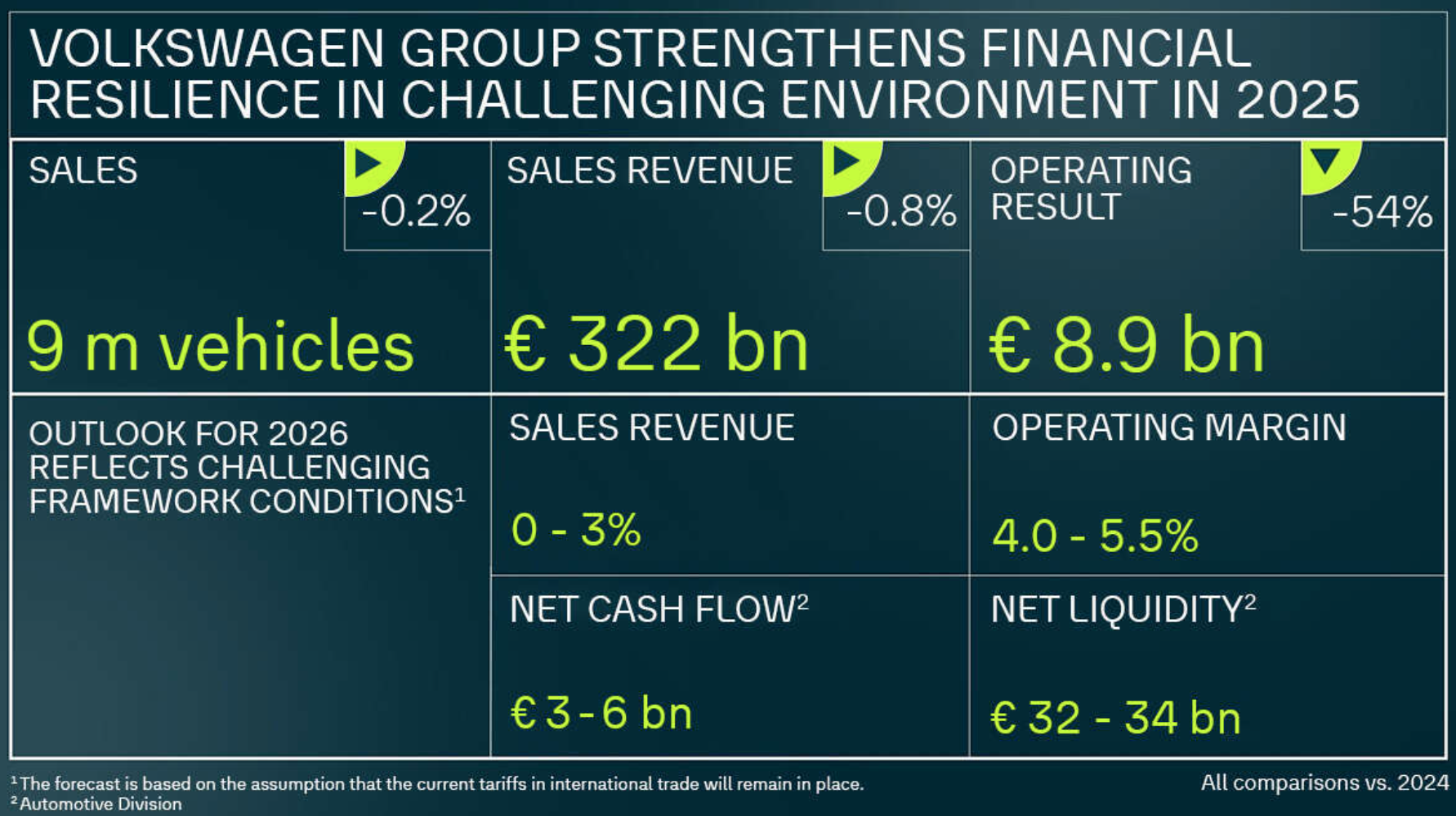抖音买赞自助下单平台，十个赞就能起飞？揭秘！