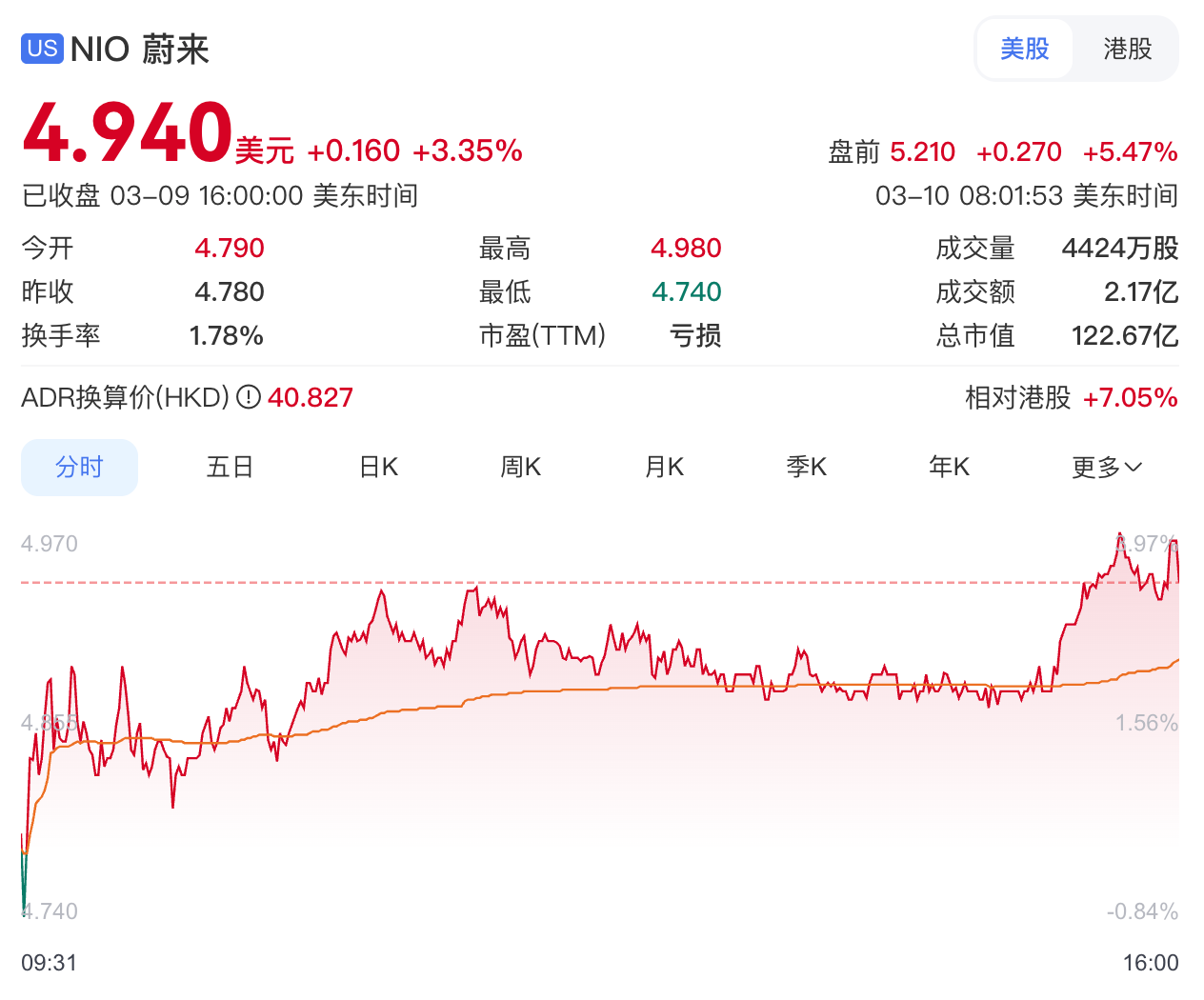 B站粉丝购买，如何选择靠谱平台？
