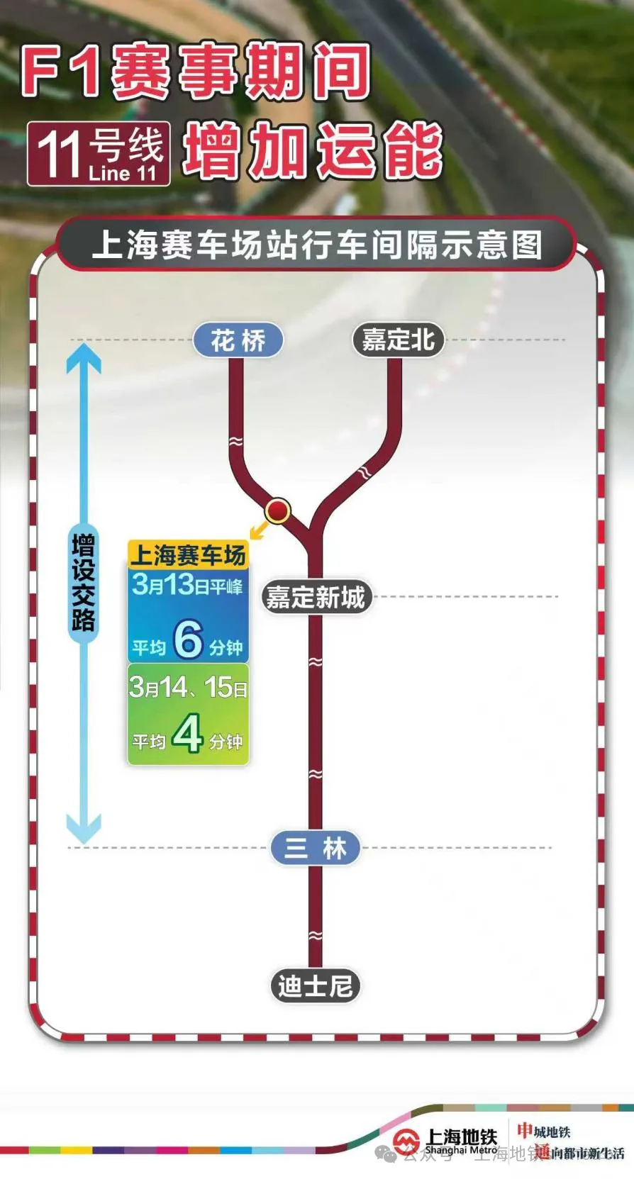 赛事期间，上海地铁11号线缩短重点时段上海赛车场站的行车间隔。 上海地铁 图