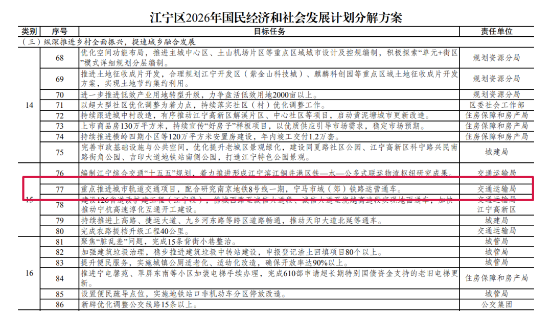 南京地铁8号线传来新消息