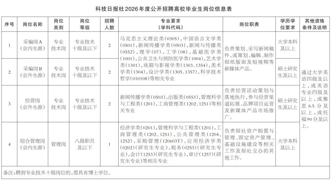点击图片下载附件↑↑↑