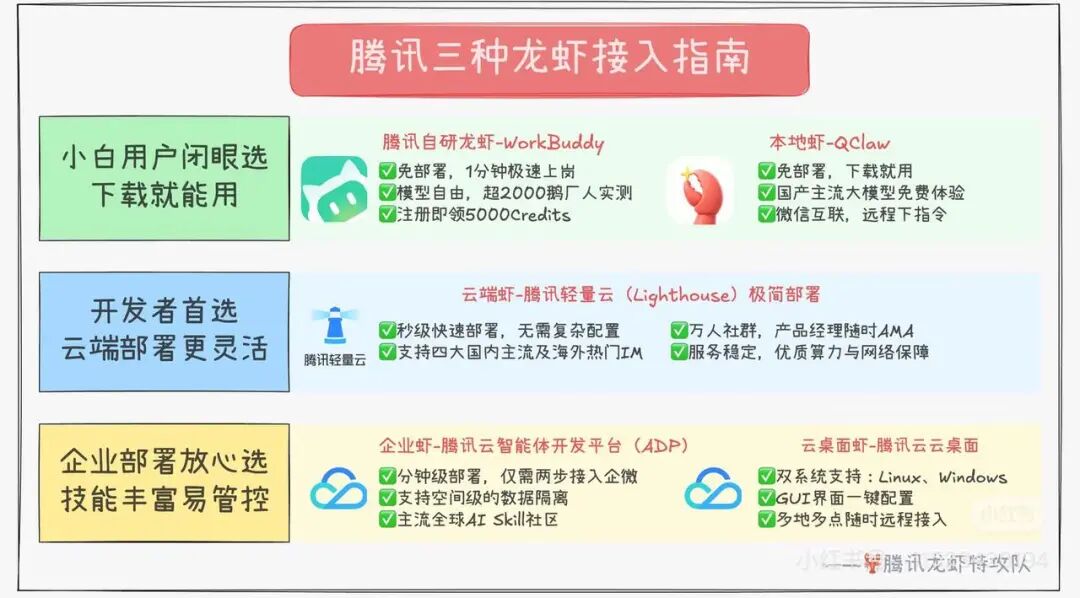 图源：社交网络