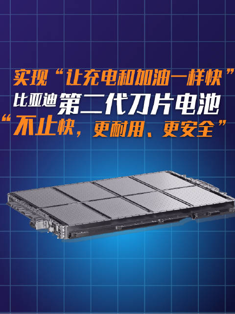 比亚迪发布第二代<em>刀片</em><em>电池</em>，兼顾快充与安全耐用