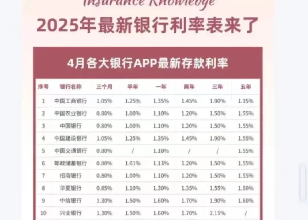 2026年1月LPR利率最新调整,贷款利率最新版本,速看(仅供参考)|公积金|房贷|红利ETF港股广发|同业拆借|经营贷_新浪新闻