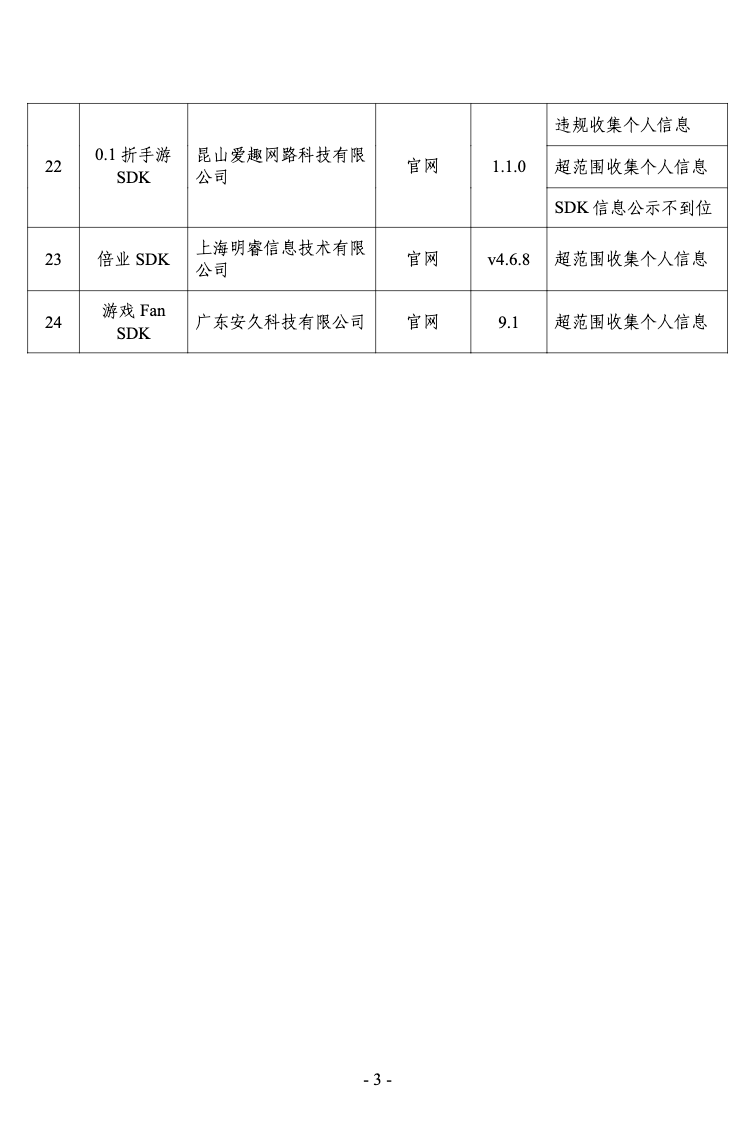 工信部通报24款存在侵害用户权益行为APP及SDK|工信部_新浪财经_新浪网