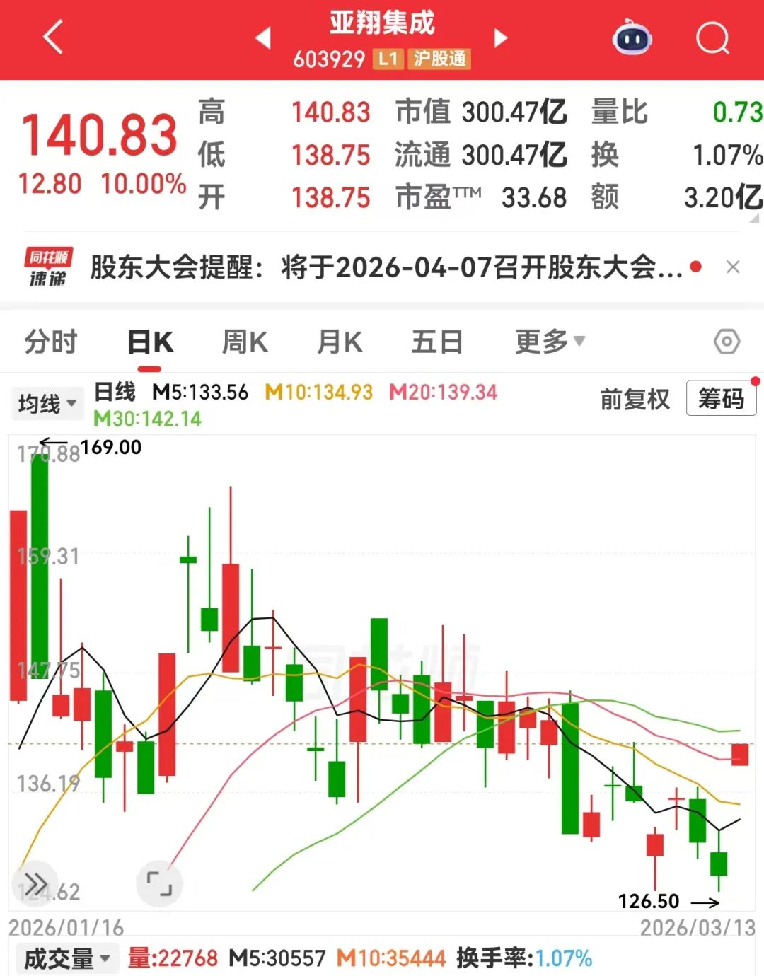 dy业务24小时点赞自助服务，如何轻松实现在线下单网址？