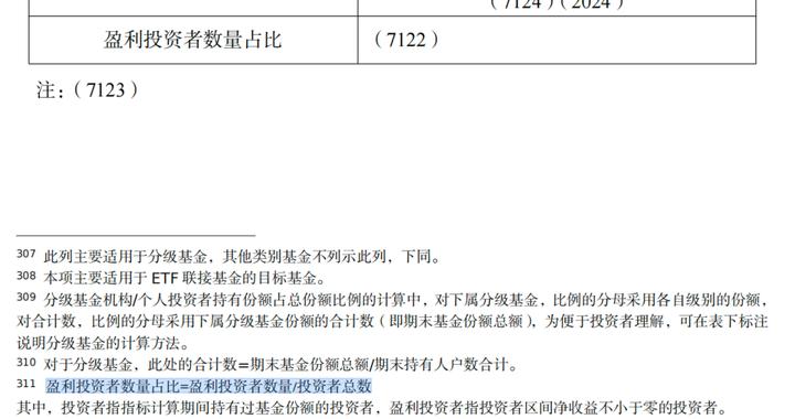 公募信披迎新规，“基民盈利比”、股票换手率等指标将公布