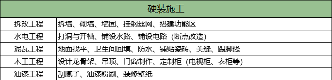 2025装修费用明细全攻略:一平要花多少钱?预算清单一文讲透-土巴兔装修大学|材料|瓷砖|吊顶|土巴兔(家居品牌)|家居装修_新浪新闻