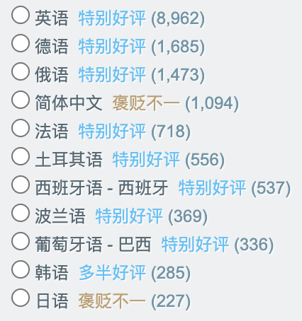 《颂钟长鸣》在各语言下的好评占比