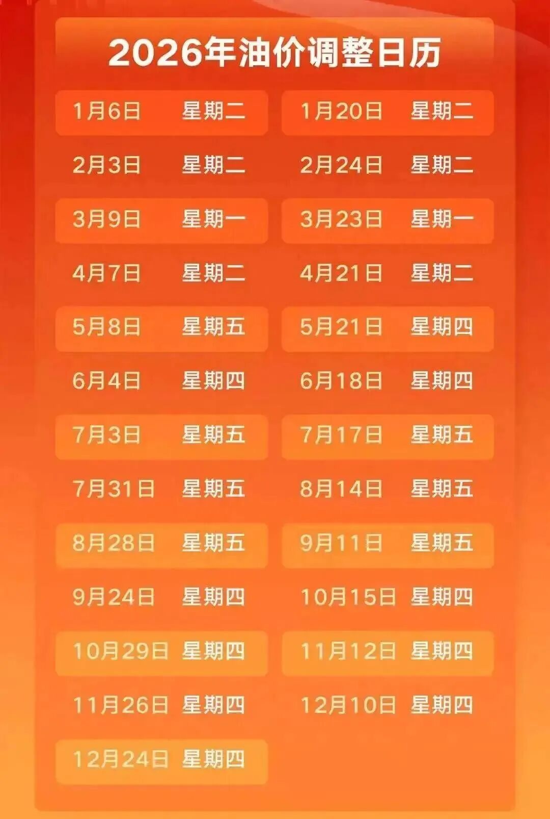 剪辑：