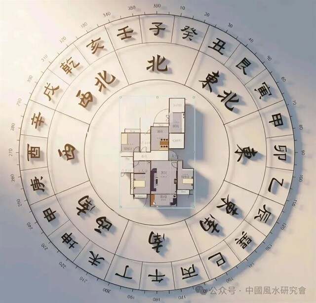 2026九宫飞星风水布局