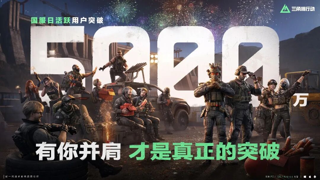 短短半年，游戏日活得到了近乎成倍的增长