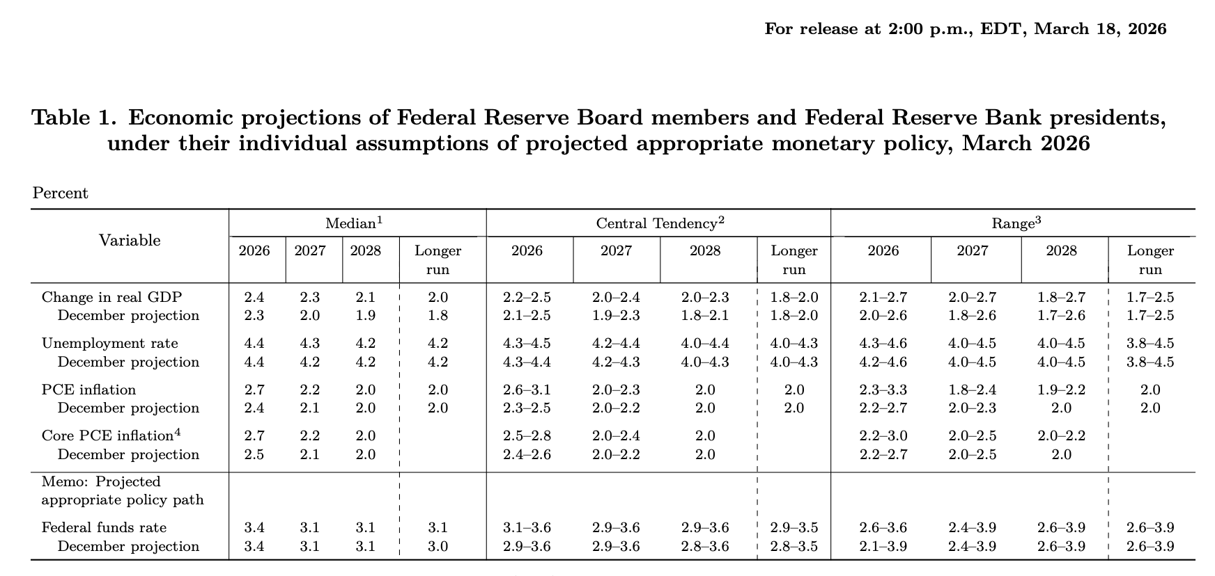 0.01自助下单，真的如此神奇吗？