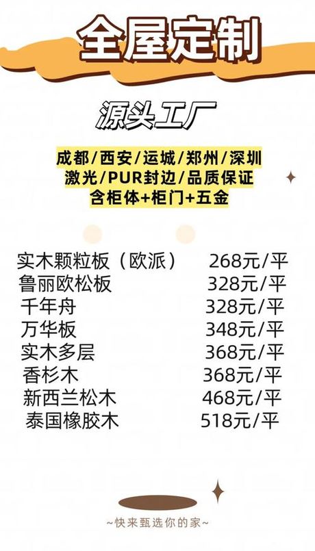 2025全屋定制价格解密:一平方米真实成本揭秘|实木|索菲亚(家居品牌)|尚品宅配|欧派|志邦_新浪新闻