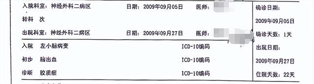 汝南民营企业家亿元资产转移之谜:受邀返乡投资 两次被刑拘(图7)