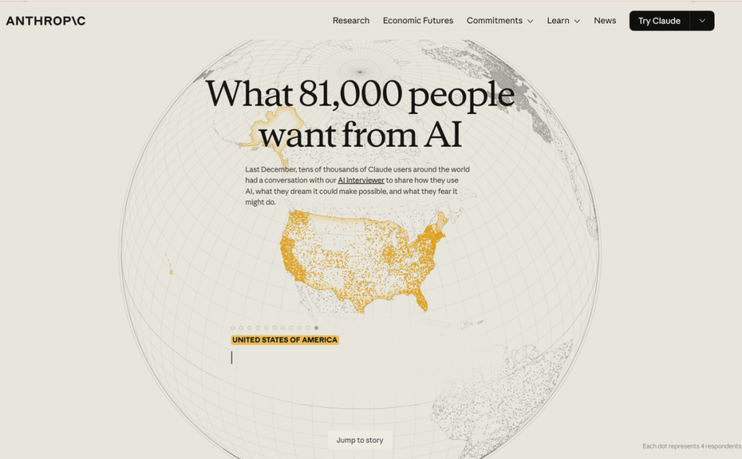 （来源：https://www.anthropic.com/features/81k-interviews）
