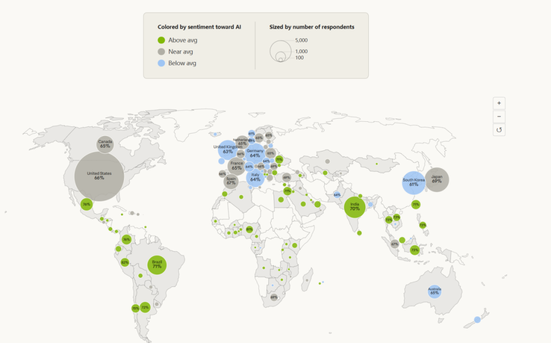 （来源：https://www.anthropic.com/features/81k-interviews）