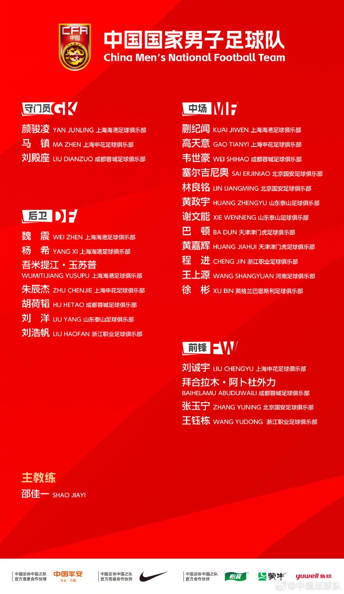 国足公布最新一期集训名单，多位U23国脚入选