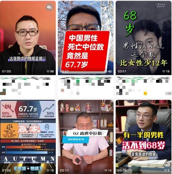 ▲短视频上流传的“一半中国男性活不过67.7岁”论断。图/上观新闻·解放日报